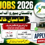 Pakistan Bureau of Statistics (PBS)