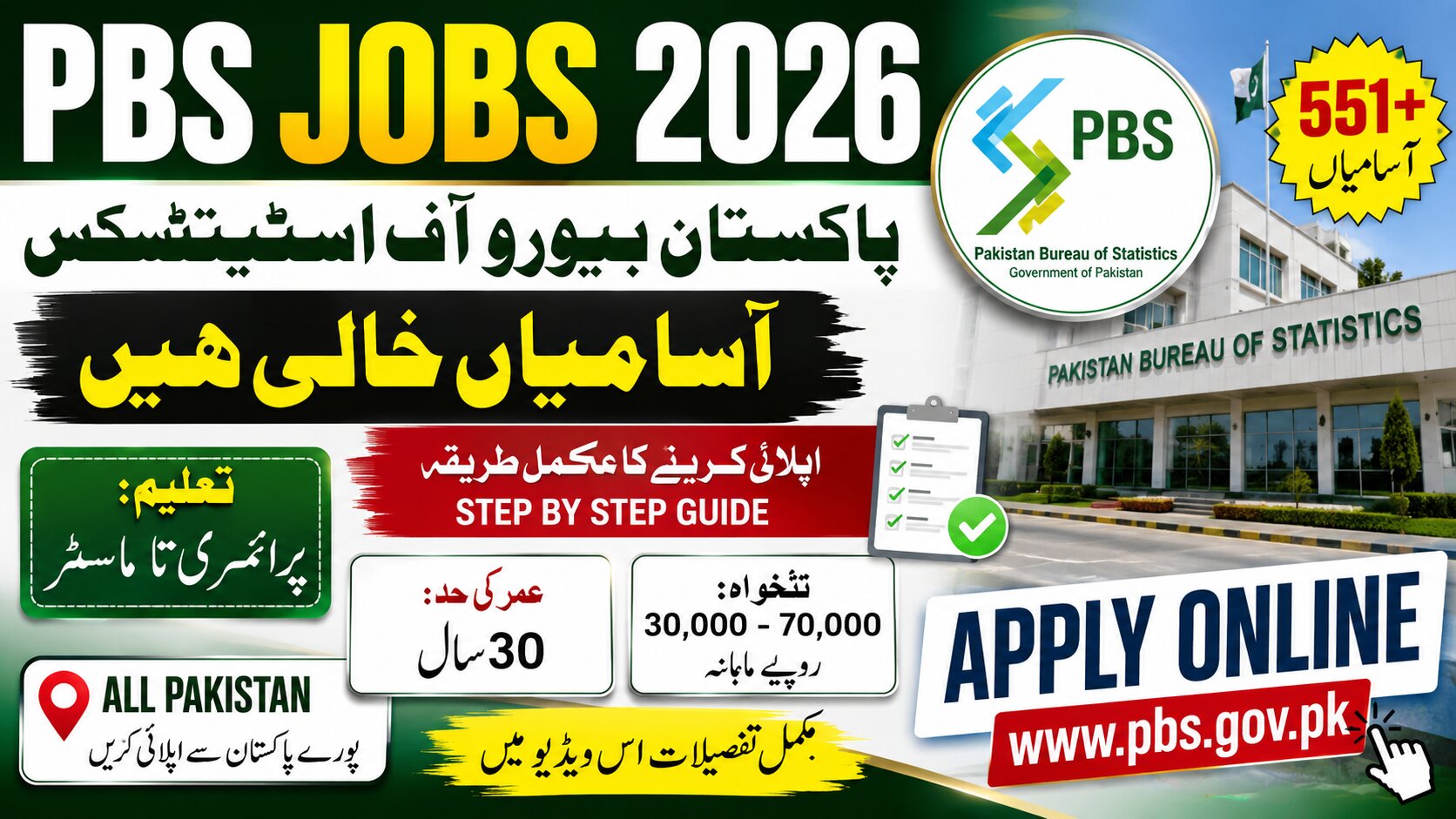 PBS Jobs 2026