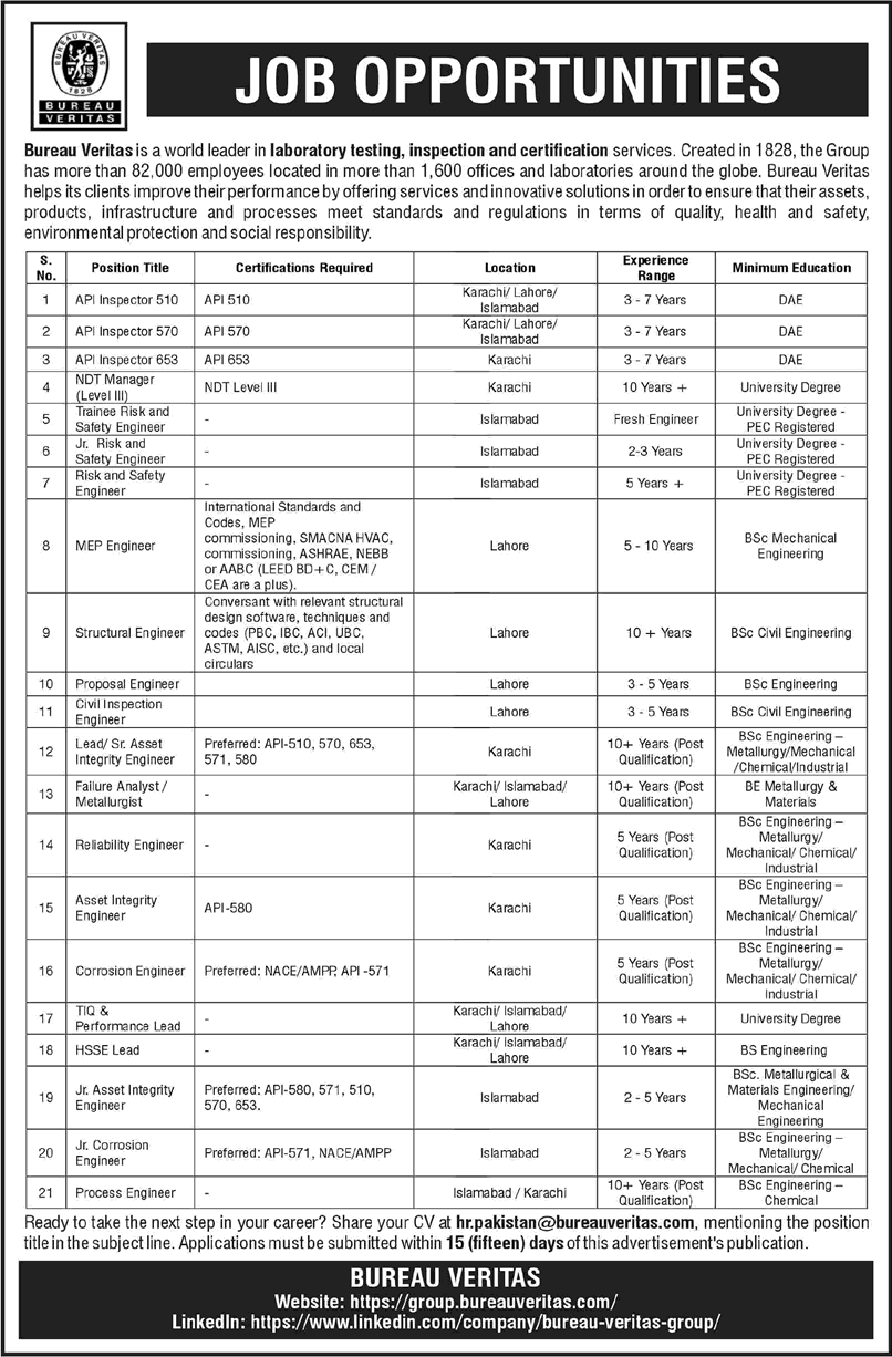 jobs in karachi